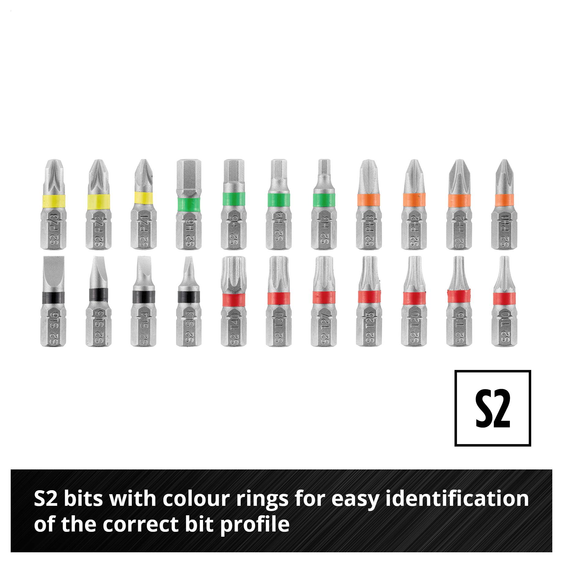 Aperçu avec bits S2 et bagues de couleur : le jaune, le vert, l'orange et le rouge indiquent différents profils de bits ; en dessous, il est écrit « Bits S2 avec bagues de couleur pour trouver facilement le profil de bit approprié ».