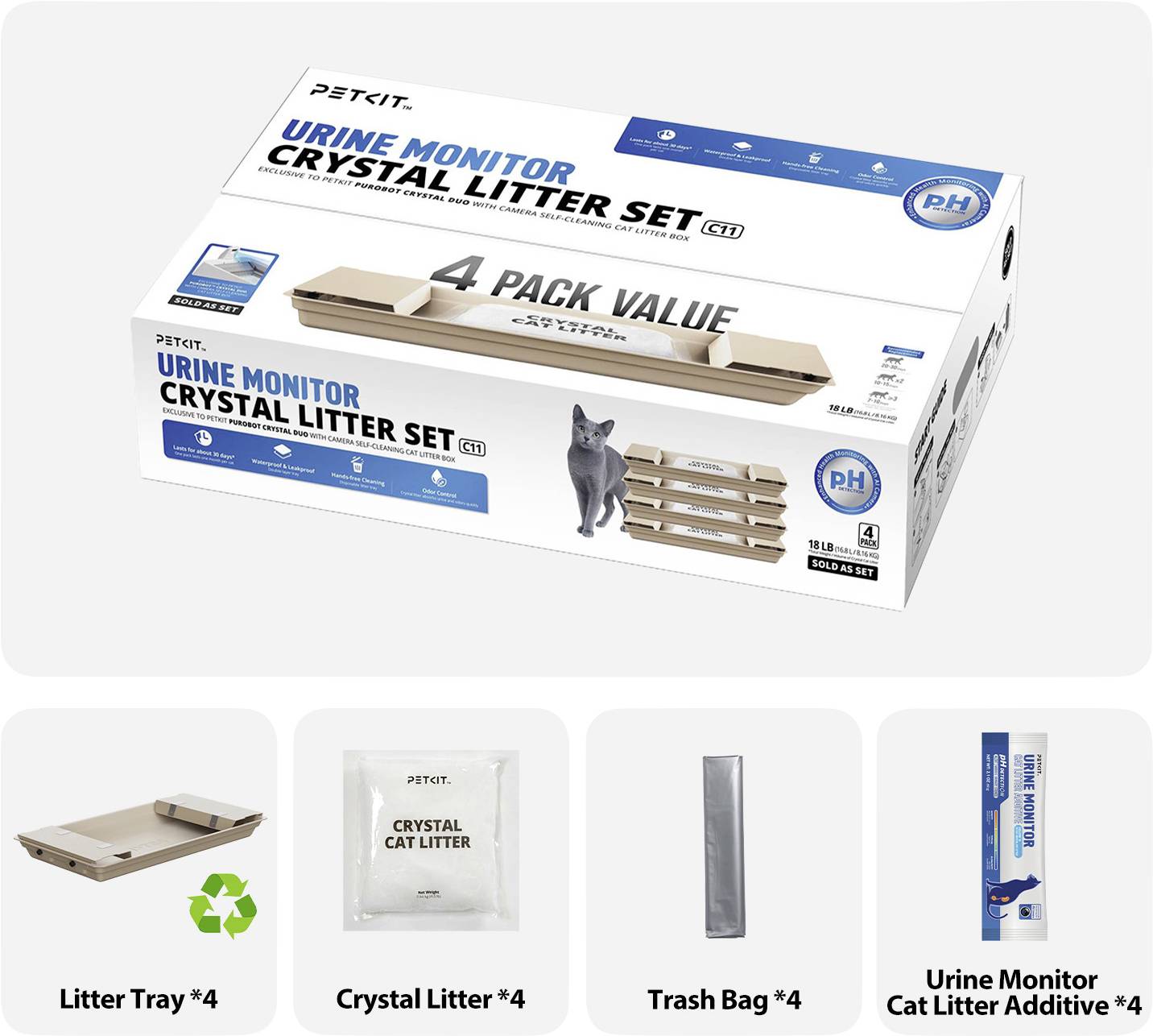 Paquet de l'ensemble de litière cristalline avec moniteur d'urine PETKIT, montrant une boîte de valeur 4 pièces et articles inclus : bacs à litière, litière cristalline, sacs à ordures et additif de surveillance d'urine.