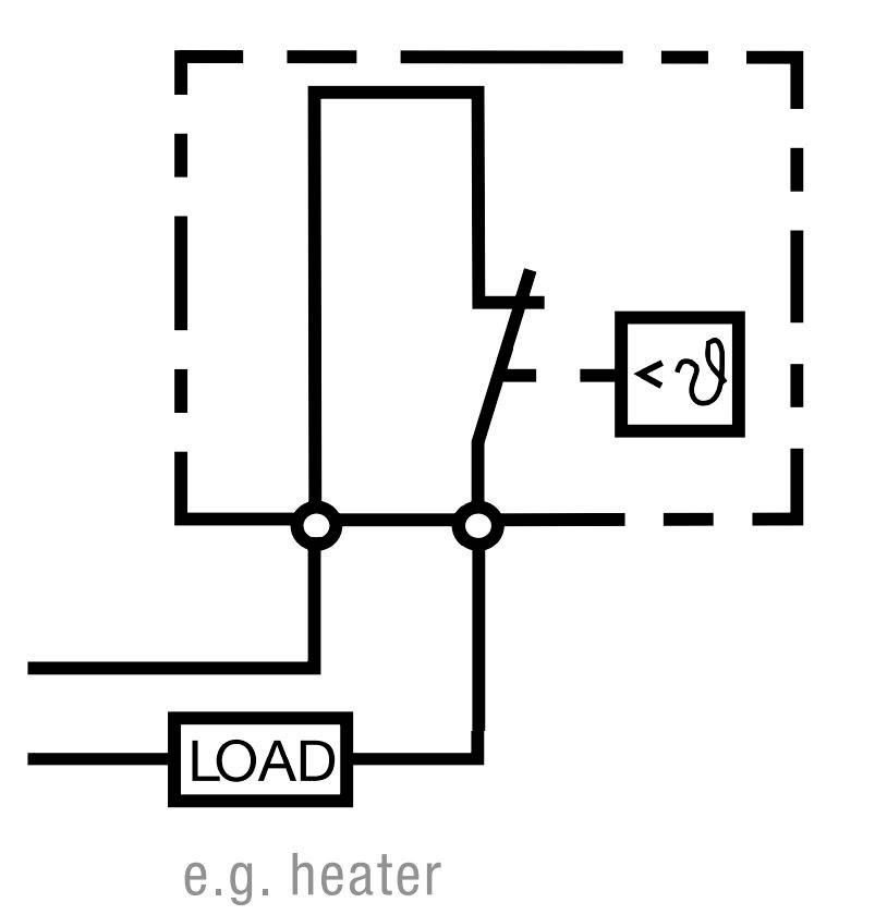 Pfannenberg Thermostat FLZ 520 THERMOSTAT -20..-40°C,-5..+105°F 1 pc(s)