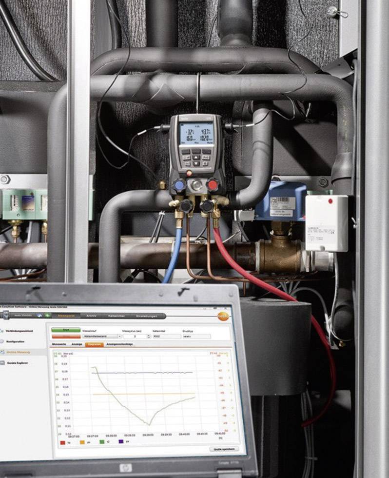 Appareil de mesure des liquides réfrigérants testo 570-1 Set 0563 5701 1 set