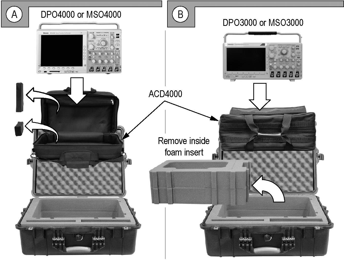 Tektronix HCTEK4321 1 pc(s)