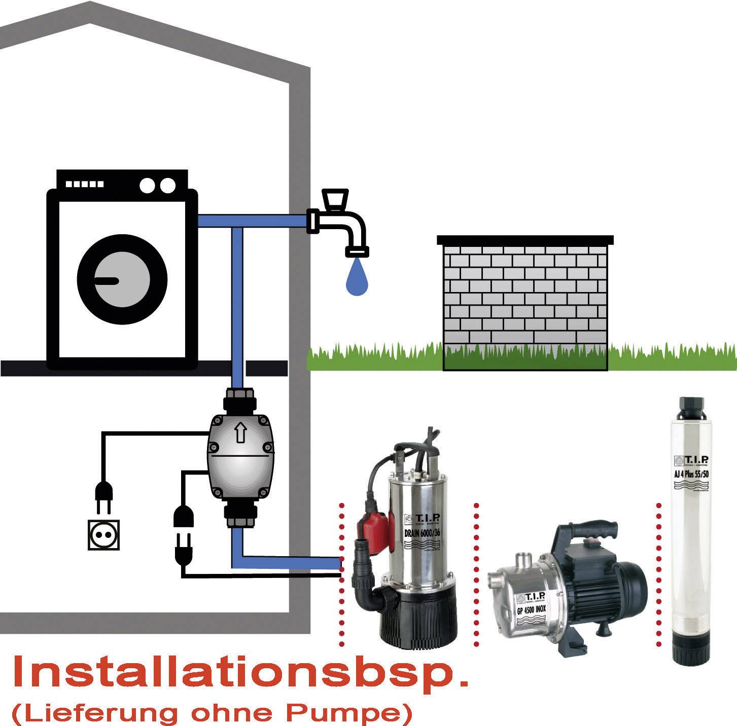 « Exemple d'installation sans pompe » : Représentation d'une machine à laver connectée à une source d'eau extérieure par des tuyaux.