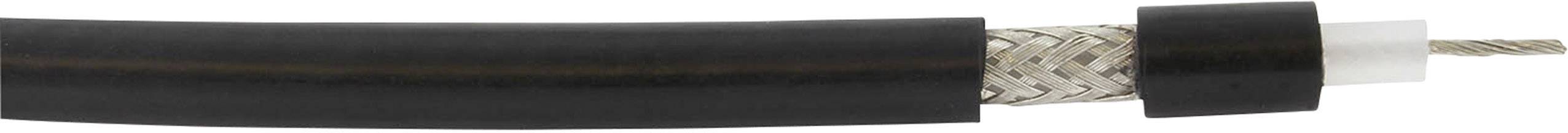 Coupe transversale d'un câble coaxial avec une gaine extérieure noire, un tressage de fil visible en dessous, et un noyau central en cuivre.