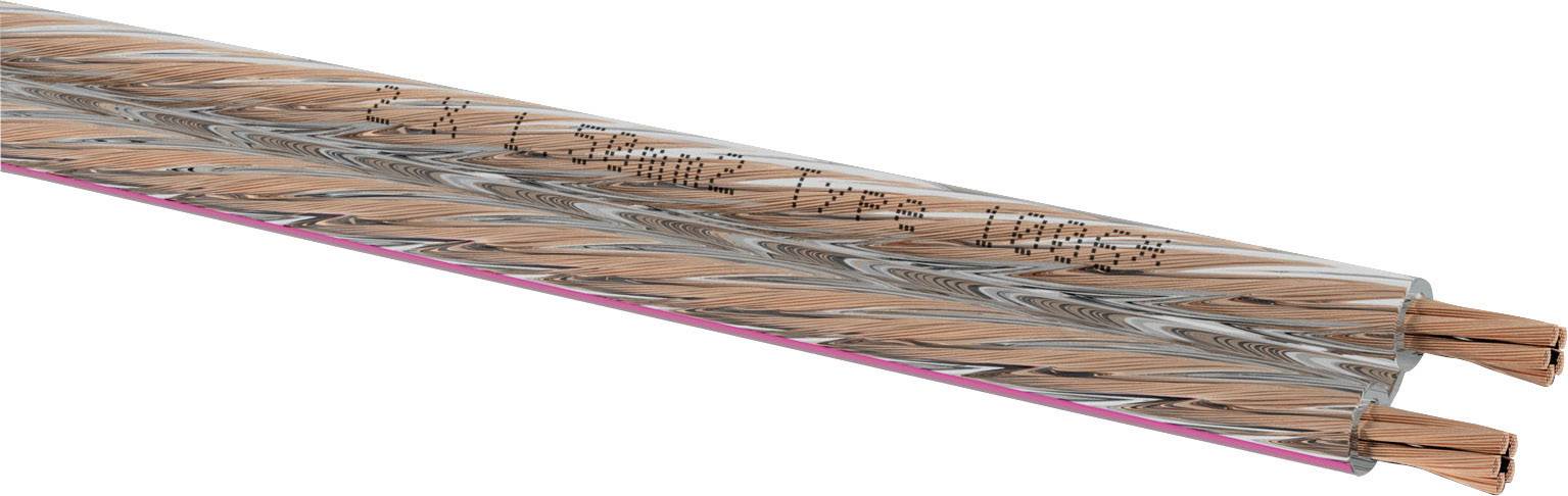 Oehlbach 1047 Câble haut-parleur 2 x 1.50 mm² blanc Marchandise vendue au mètre