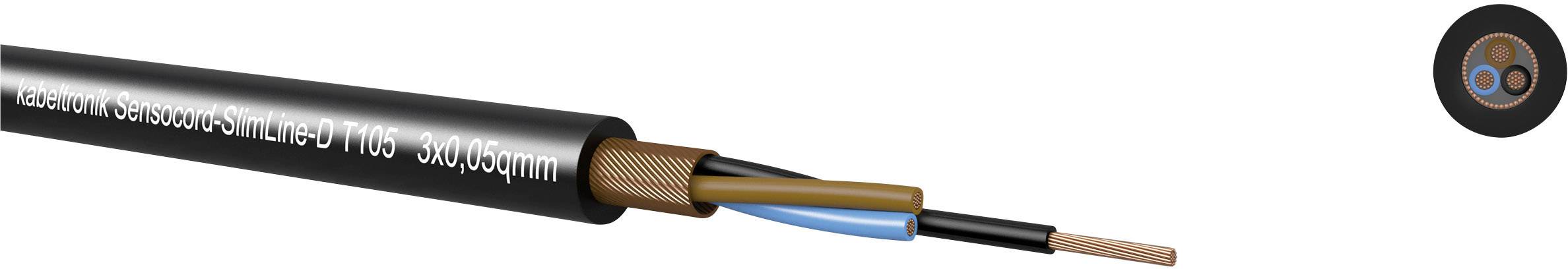 Illustration d'un câble électrique ouvert avec trois fils isolés : marron, bleu et un conducteur en cuivre. Coupe transversale à droite montrant la disposition.