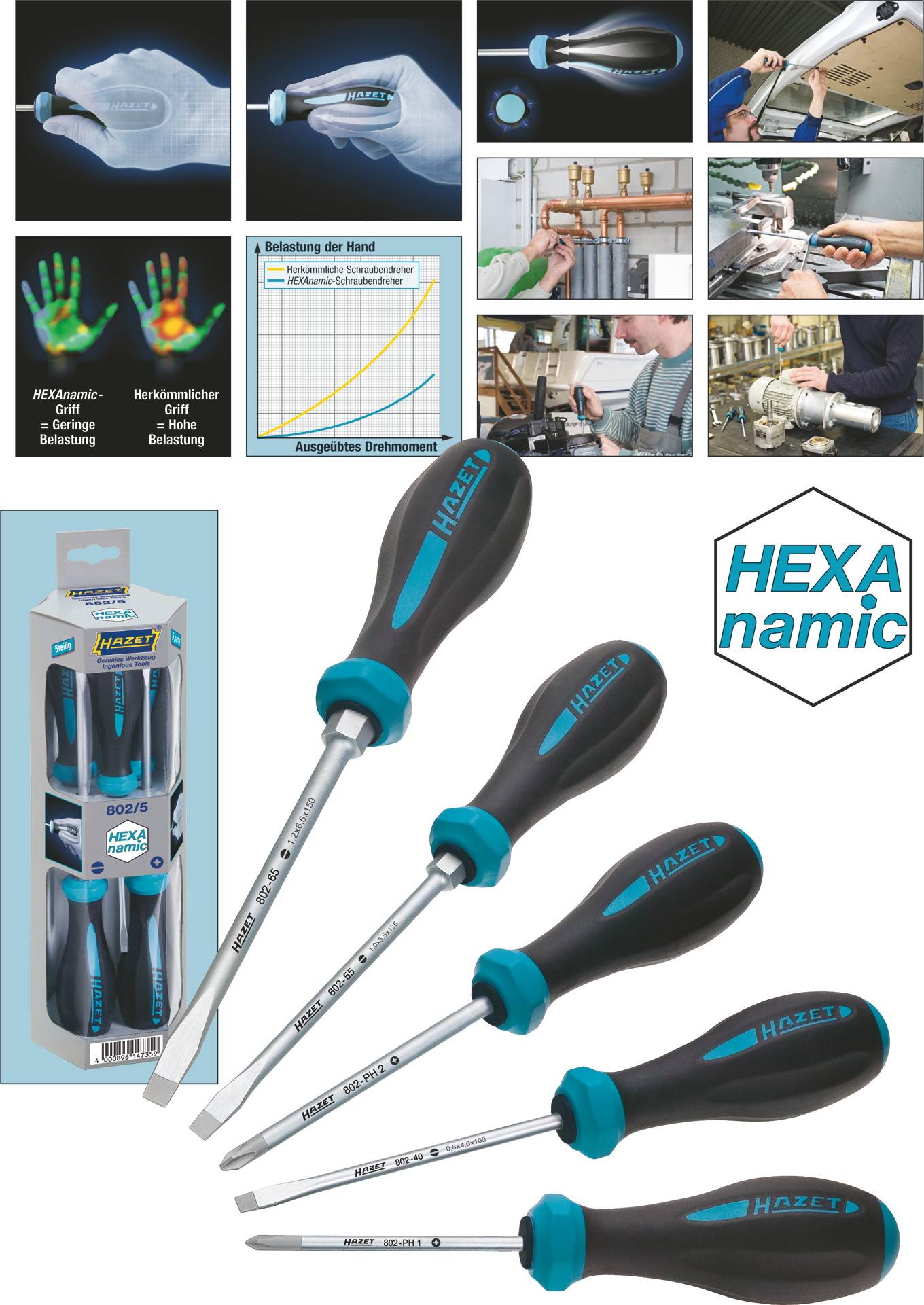 Un ensemble de cinq tournevis avec des poignées ergonomiques. Images en haut à gauche et à droite montrant les dimensions et l'utilisation des tournevis.