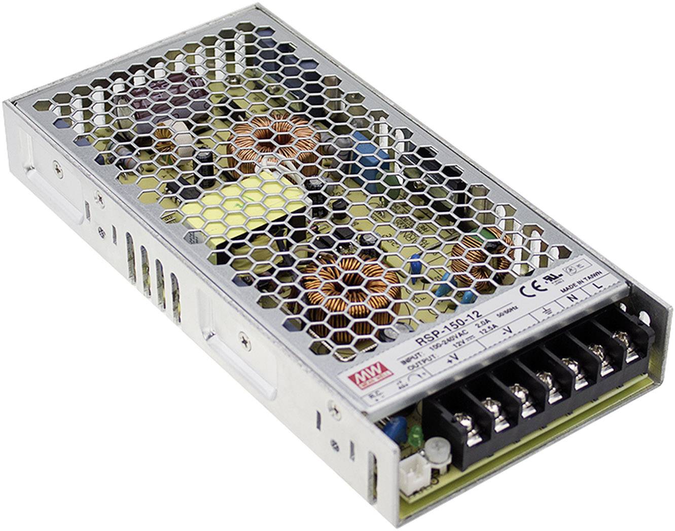 Alimentation électrique de boîte en grillage métallique avec grille de ventilation, connexions électriques et certification CE
