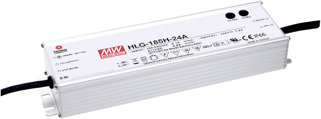 Un appareil électrique blanc portant l'inscription 'HLG-185H-24A', présentant des spécifications techniques et des symboles de sécurité.