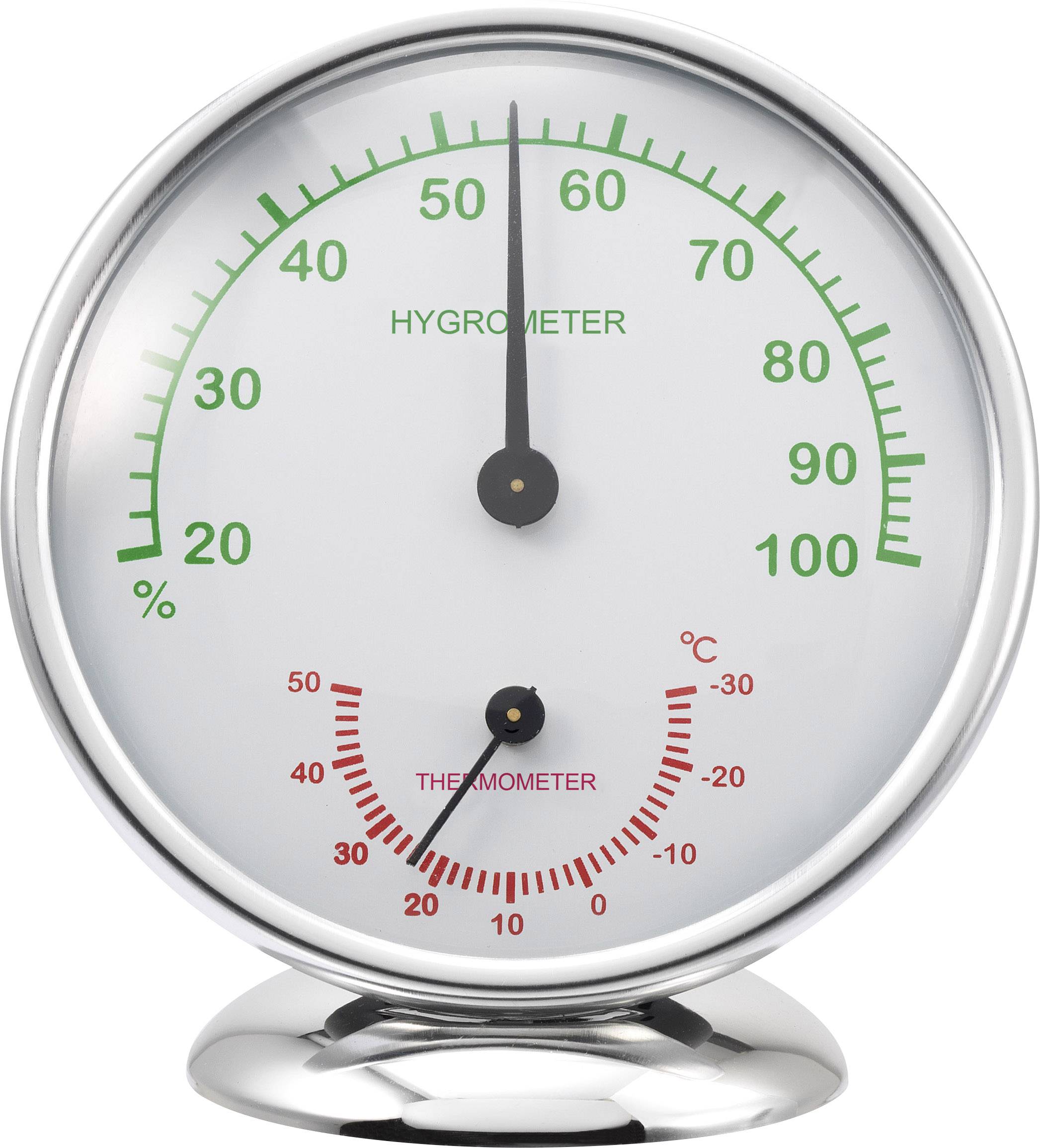 Hygromètre et thermomètre analogiques avec échelles colorées. L'aiguille indique 50 % d'humidité relative et 20 °C de température.