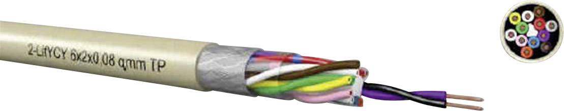 Câble blindé multibrins avec isolation colorée. La section circulaire montre la disposition des conducteurs dans la gaine du câble.