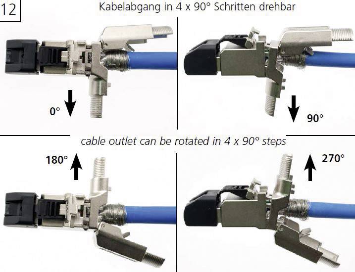 'Sortie de câble pivotante par pas de 90° sur 4 positions.' Quatre vues d'un raccordement de câble, tournées à 0°, 90°, 180° et 270°.