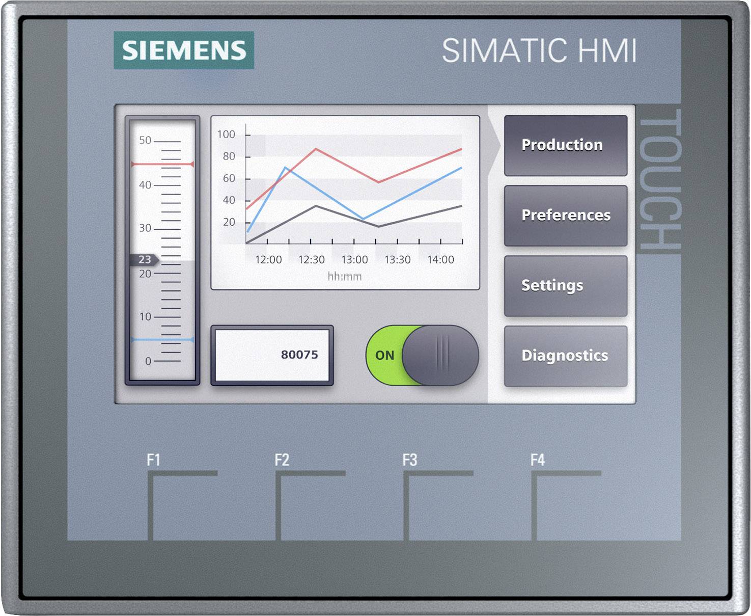 Écran HMI SIMATIC de Siemens avec des graphiques, des commutateurs et des options de menu : Production, Préférences, Paramètres, Diagnostic.