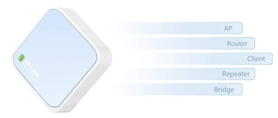 Routeur Wi-Fi TP-LINK TL-WR802N 300 MBit/s 2.4 GHz