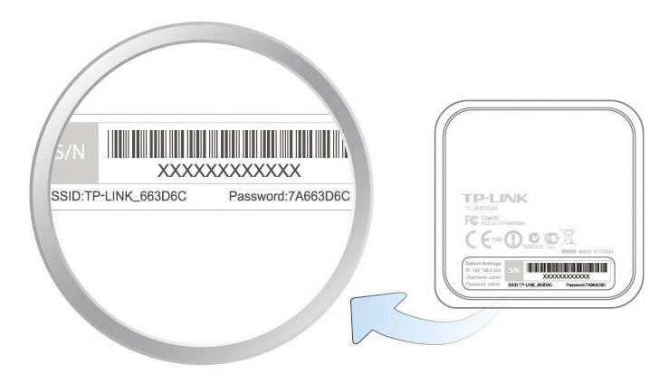 Routeur Wi-Fi TP-LINK TL-WR802N 300 MBit/s 2.4 GHz