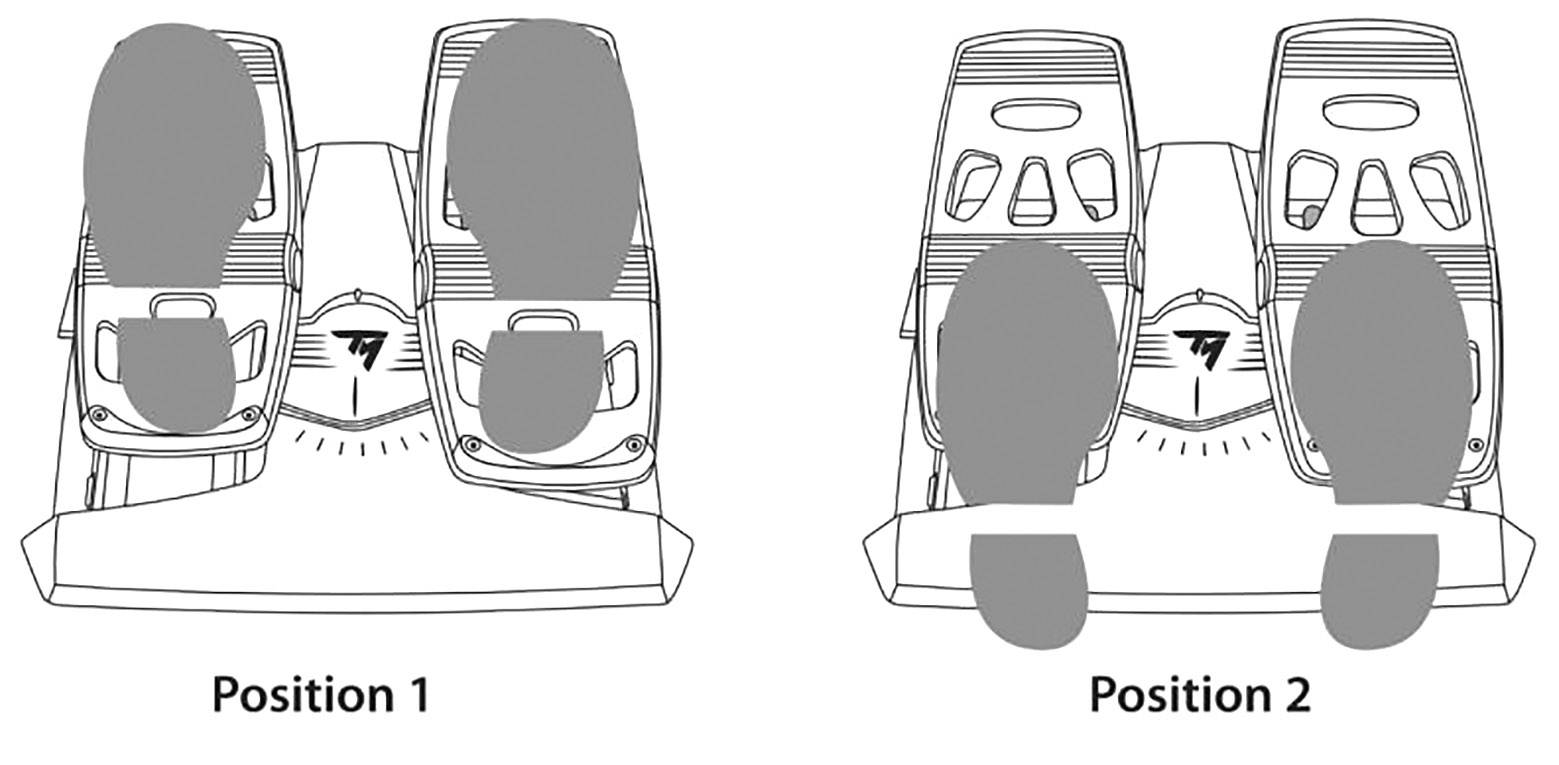Le diagramme montre deux positions de pédales d'avion. Position 1 : Pédales à l'avant. Position 2 : Pédales enfoncées vers le bas.