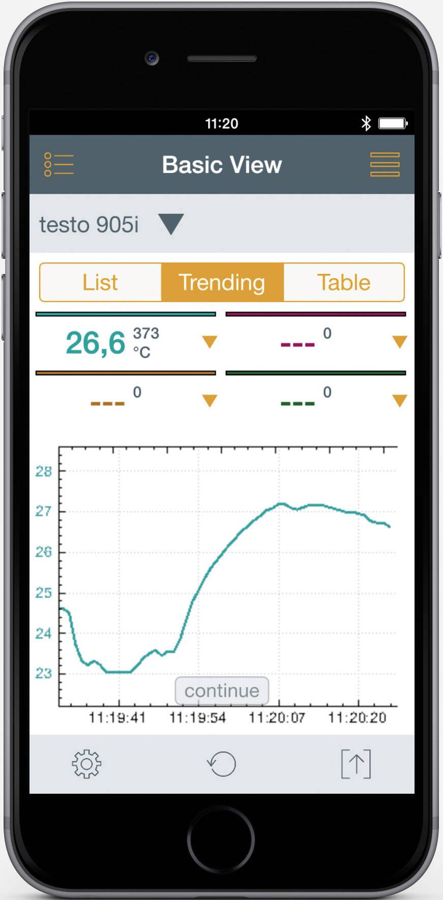 testo 905i Smart Probes Appareil de mesure de température -50 - 150 °C