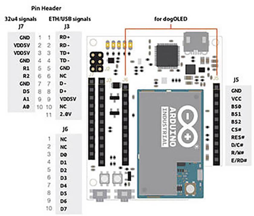 Carte Arduino AG Industrial 101 A000126 1 pc(s)