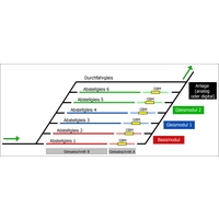 TAMS Elektronik 51-04116-01-C Commande de la gare souterraine kit prêt à l'emploi module de base TAMS Elektronik 51-04116-01-C Commande de la gare souterraine kit prêt à l'emploi module de base