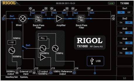 Rigol DSA710 d'usine (sans certificat)
