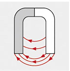 BMI 650024635M-SET Niveau à bulle laser