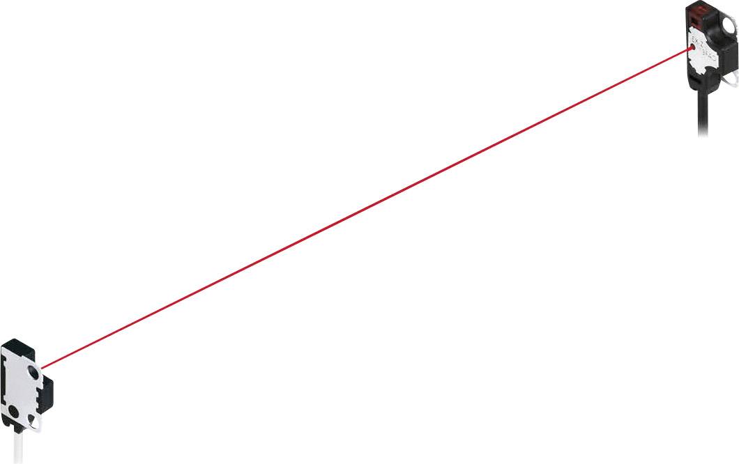 Capteur optique avec faisceau laser rouge pour la détection d'objets. À gauche l'émetteur, à droite le récepteur.
