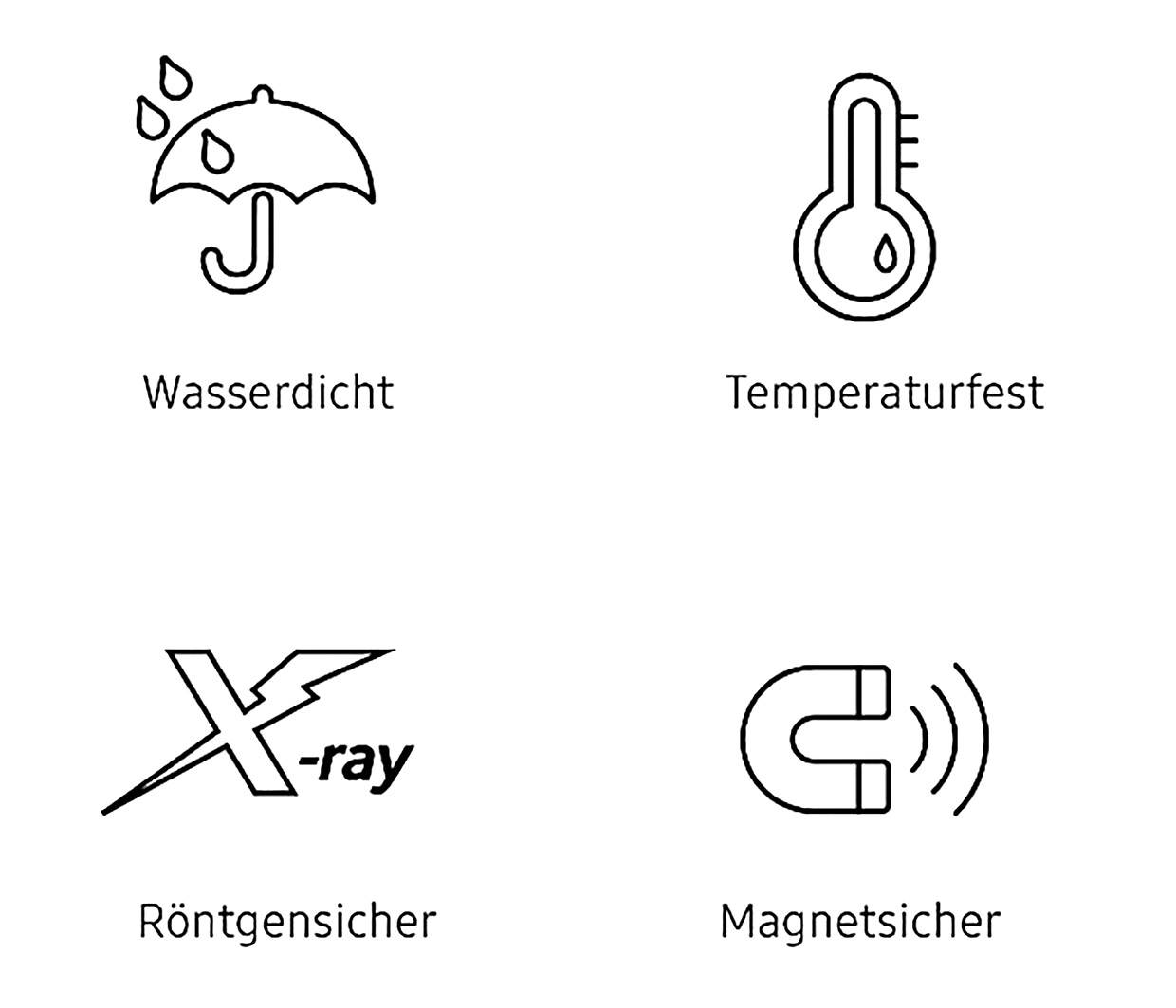 Samsung EVO Plus microSDXC-Karte 64 GB Class 10, UHS-I, UHS-Class 3 inkl. SD-Adapter