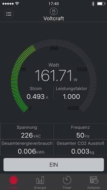 Affichage 'Voltcraft' : Consommation électrique à 161,71 watts, 0,493 A, facteur de puissance 1,000. Tension 226 VAC, fréquence 50 Hz. L'image montre le statut marche/arrêt.