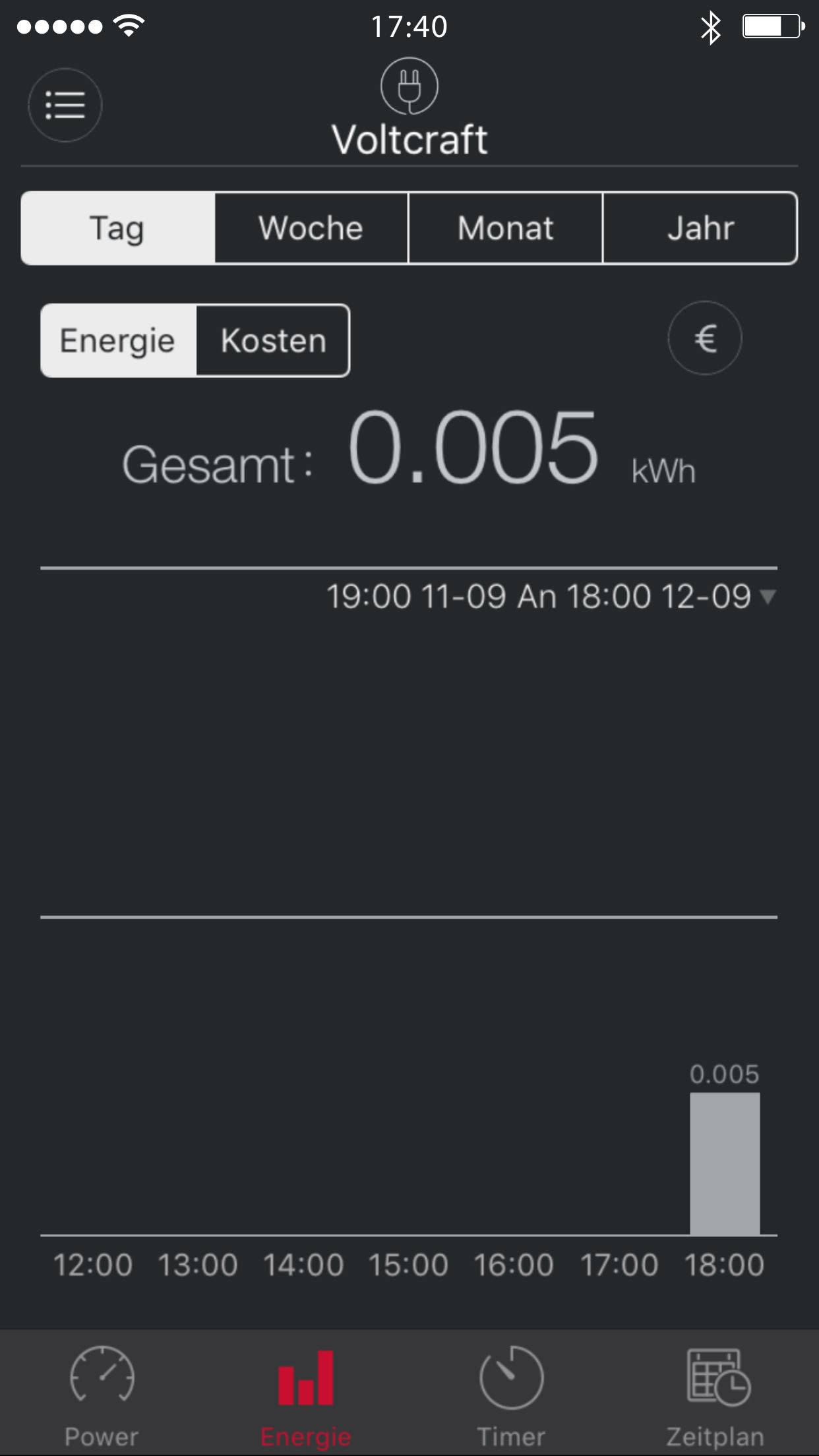 Capture d'écran d'une application de coûts énergétiques avec sélection de période allant du jour à l'année. Affiché : Consommation énergétique de 0,005 kWh le 9 novembre.