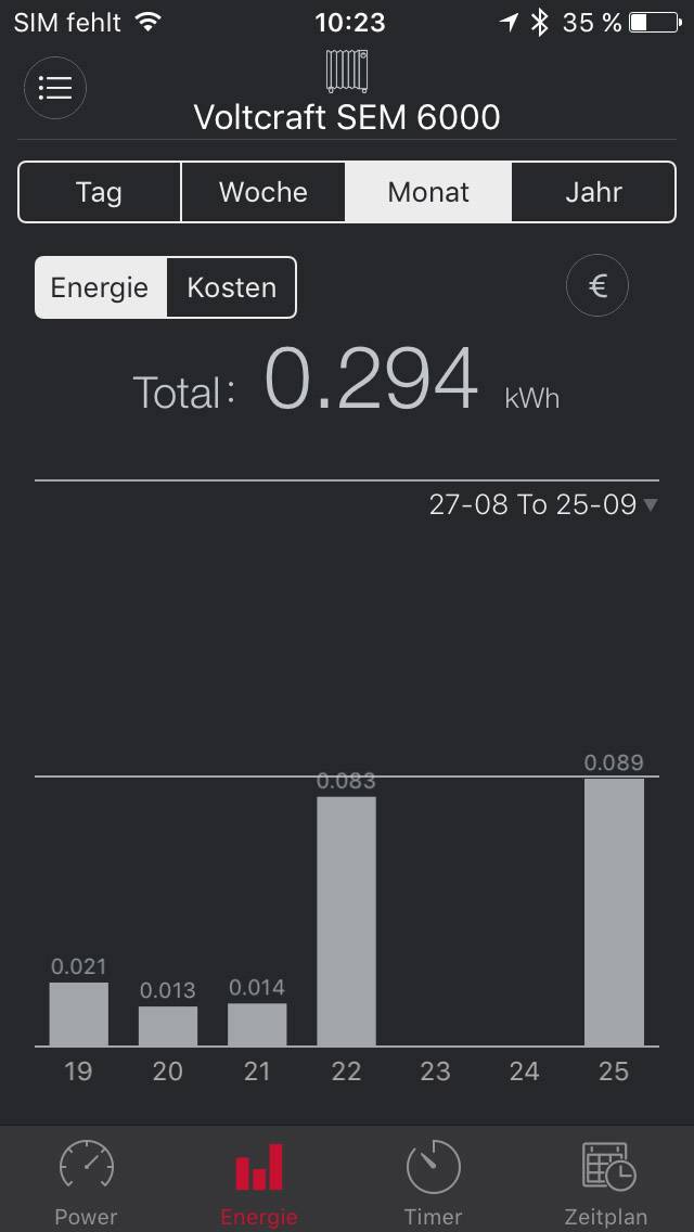 Écran de l'application Voltcraft SEM 6000 affichant un aperçu de la consommation énergétique : Représentation graphique mensuelle sous forme de diagramme à barres avec un total de 0,294 kWh.