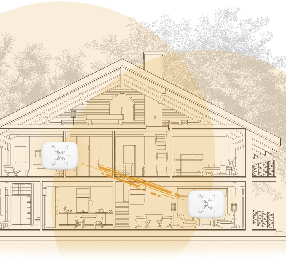 Réseau maillé ZyXEL Multy X WSQ50 Tri-band Mesh WLAN System paquet de 2 1733 MBit/s 2.4 GHz, 5 GHz