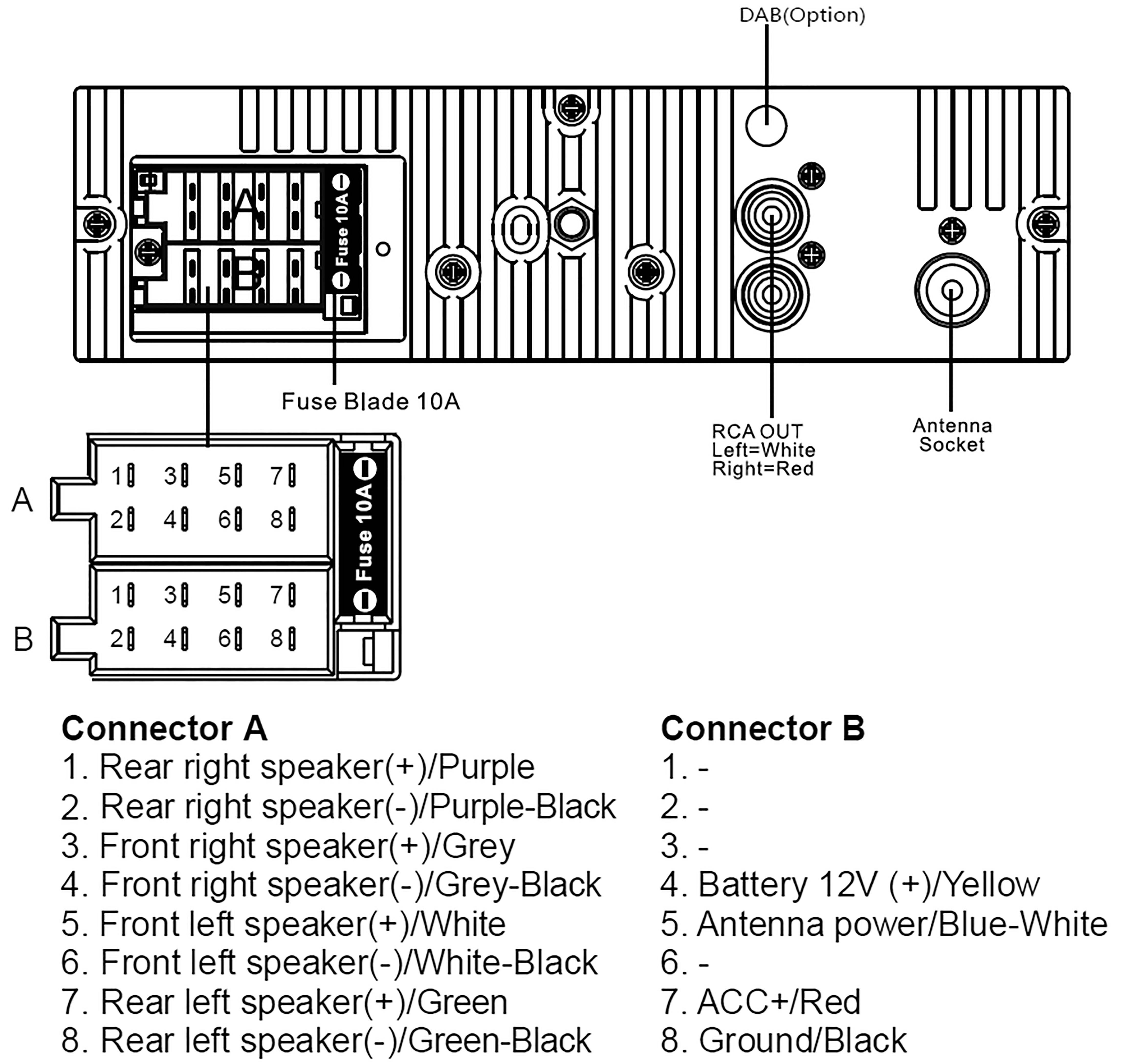 Renkforce RUDAB-1805 Autoradio tuner DAB+, avec antenne DAB, kit mains libres bluetooth