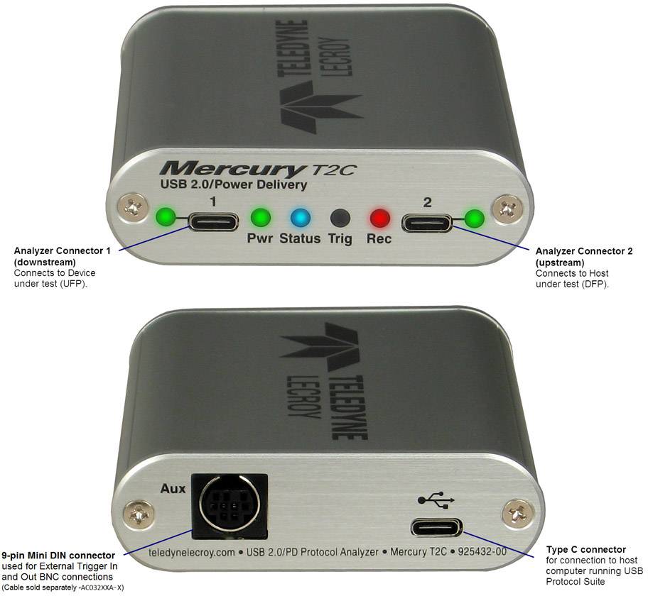 Un périphérique gris USB 2.0 avec deux ports USB-C à l'avant, des voyants d'état et un connecteur Mini-DIN 9 broches à l'arrière.