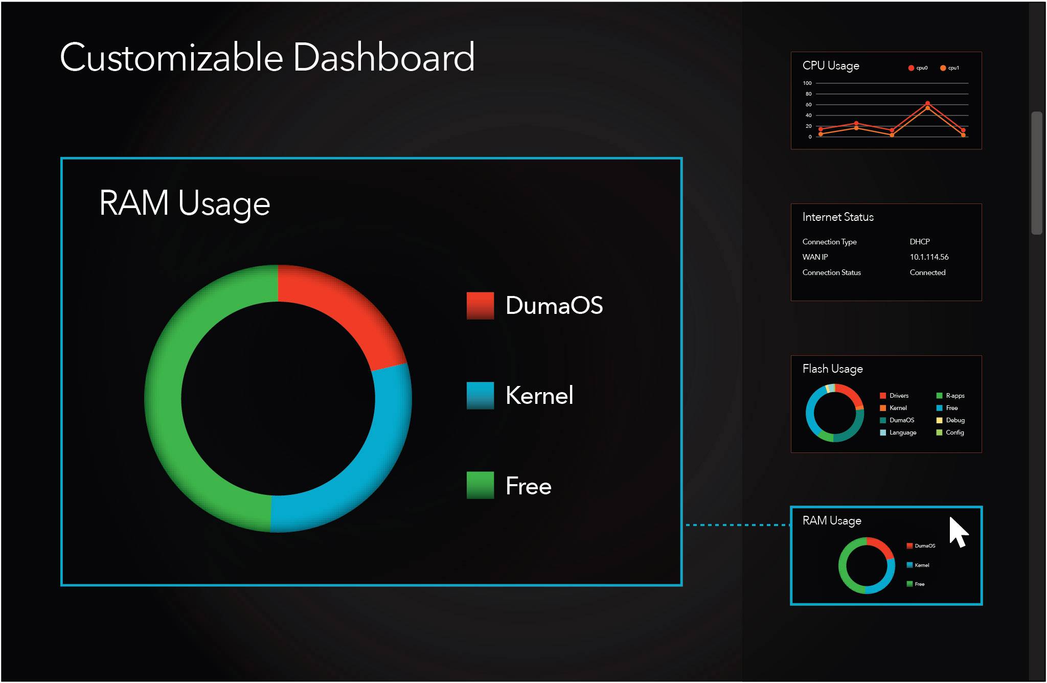 NETGEAR XR500 Routeur Wi-Fi 2.4 GHz, 5 GHz 2.6 GBit/s