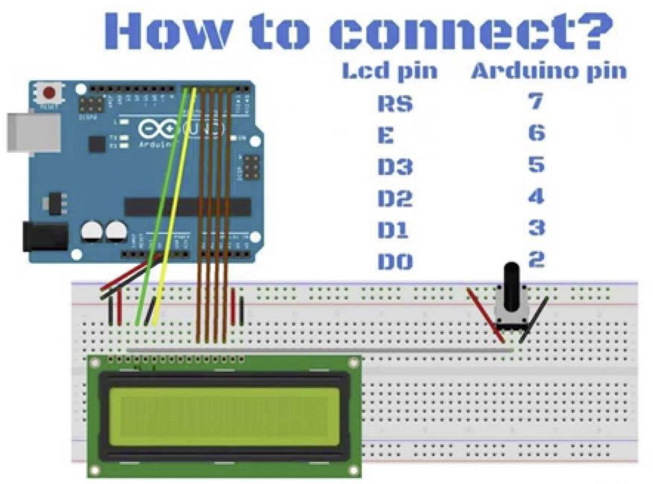 Joy-it com-lcd 16x2 Module écran 6.6 cm (2.6 pouces) Convient pour (kits de développement): Arduino, Raspberry Pi® av