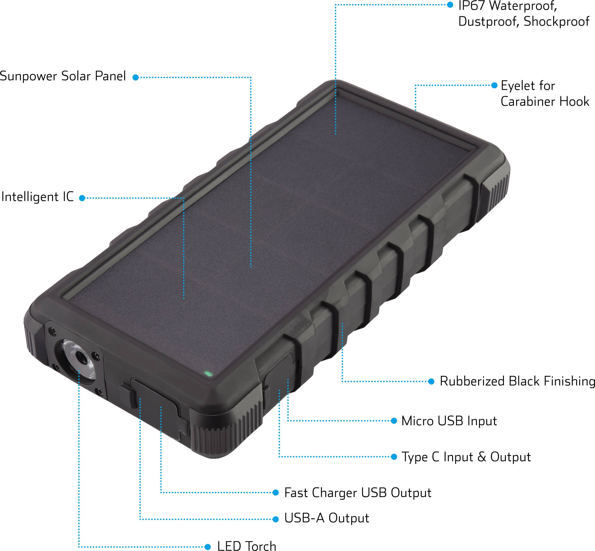 Chargeur solaire portable en noir avec cellule solaire et plusieurs ports : Micro-USB, USB-C, USB-A. Caractéristiques : étanche IP67, protection contre la poussière. Comprend une lampe de poche LED et un mousqueton.