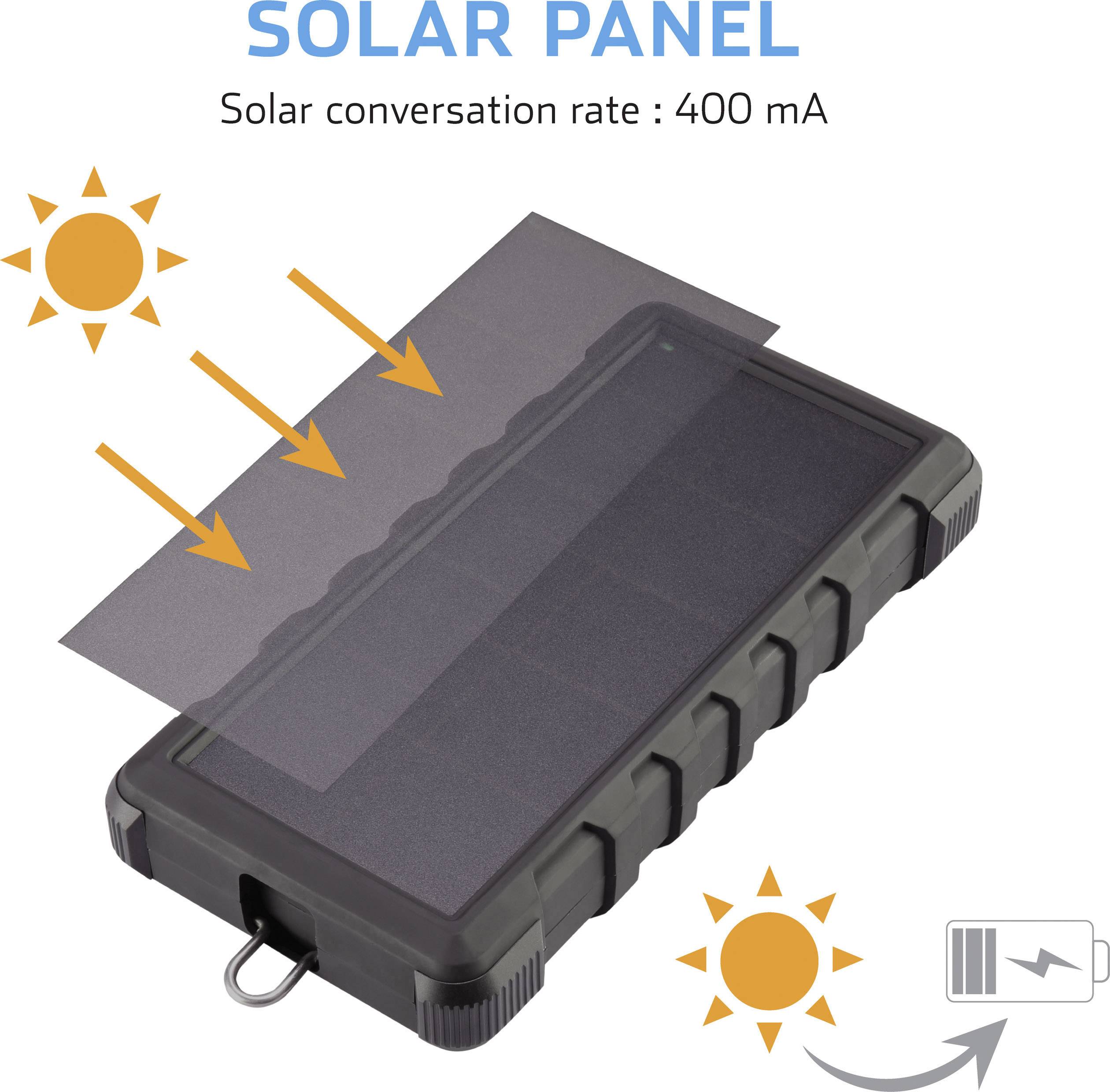 Module solaire : Convertit la lumière solaire en énergie. Taux d'efficacité : 400 mA. Les flèches indiquent le flux énergétique. Les symboles illustrent la charge.