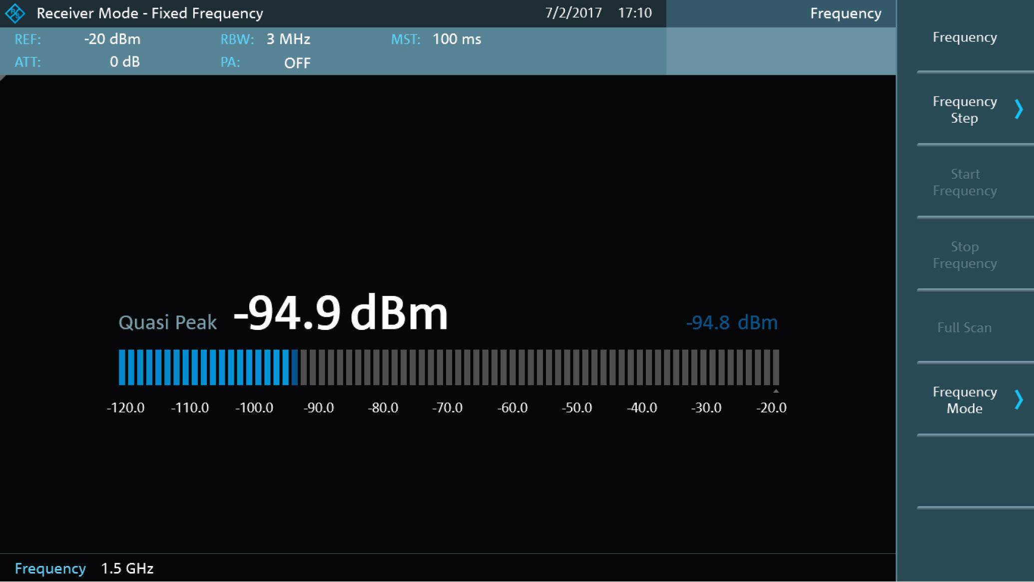 L'écran du récepteur affiche un spectre de fréquence avec un pic à -94,9 dBm à 3 MHz. Mode de fonctionnement : Récepteur, fréquence fixe.