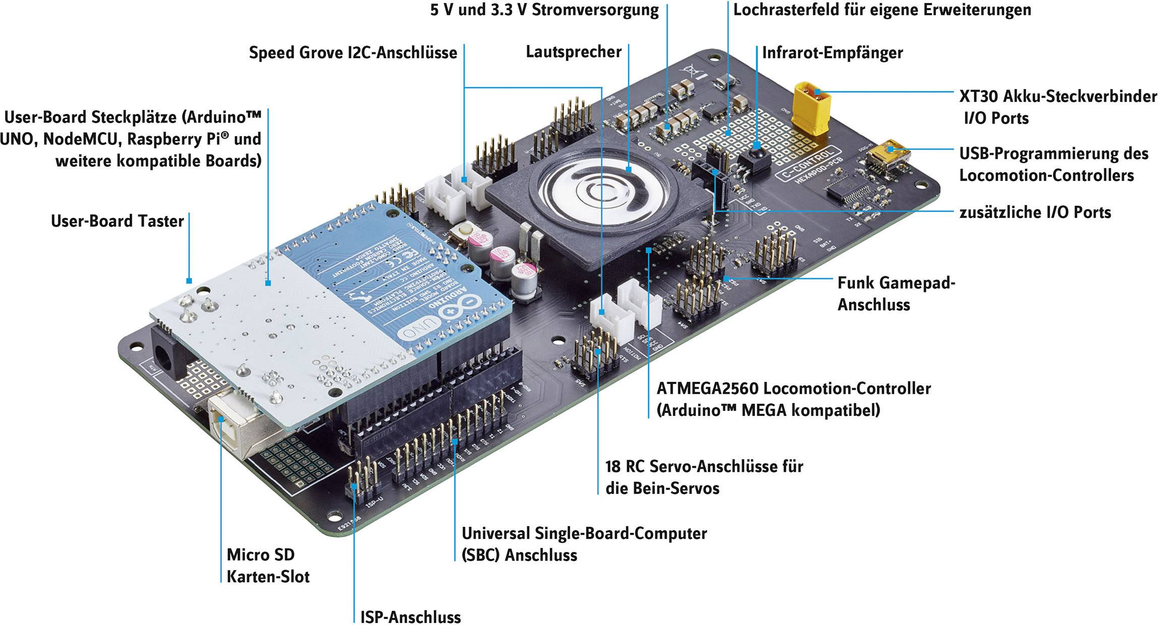 MAKERFACTORY Module de commande pour robot Hexapod Roboter-Board MF-4768164