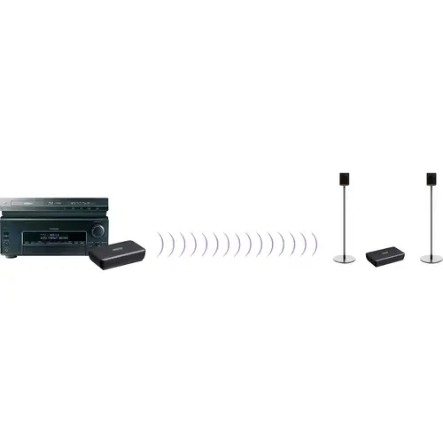 Marmitek Surround Anywhere 221 Set de transmission sans fil à bornes de raccordement 30 m 20 kHz Marmitek Surround Anywhere 221 Set de transmission sans fil à bornes de raccordement 30 m 20 kHz