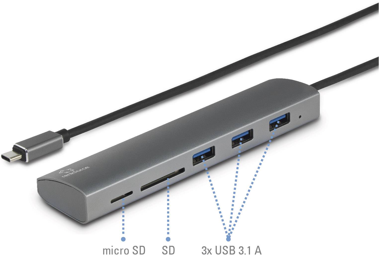 Hub USB-C avec ports : micro SD, SD et 3x USB 3.1. Un câble noir est connecté sur le côté gauche.