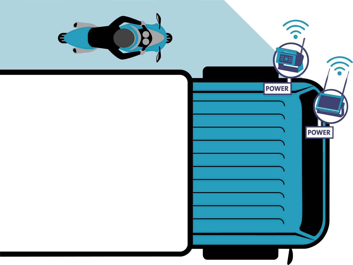 Midland Truck Guardian Caméra de recul sans fil montage fixe, montage par vissage, pied à visser noir