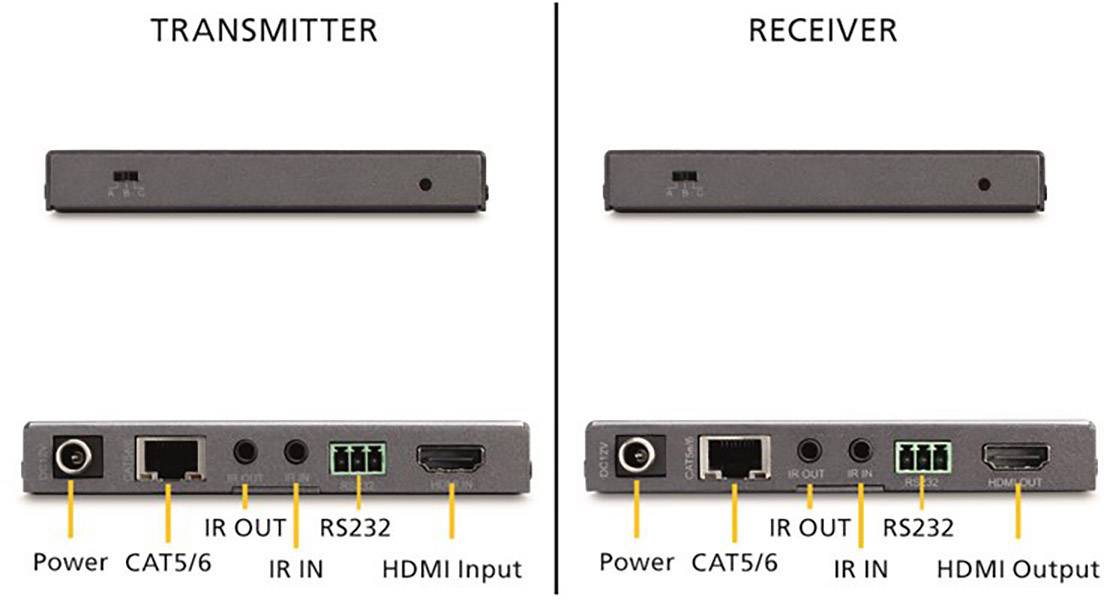 Marmitek MegaView 241 UHD HDMI™ Extender HDBaseT (rallonge) câble réseau RJ45 70 m