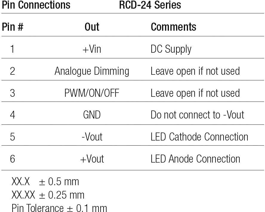 Connexions de broches de la série RCD-24 : Le tableau présente les numéros de broches 1-6 avec des fonctions telles que '+Vin', 'GND', '+Vout' et des commentaires sur leur utilisation.