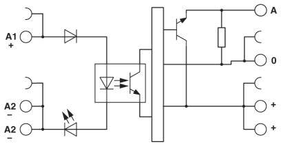 Phoenix Contact Relais à semi-conducteurs PLC-OPT- 24DC/24DC/100KHZ 1 pc(s)