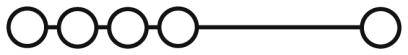 Cinq cercles connectés en ligne, le dernier cercle étant séparé du précédent par une ligne plus longue.