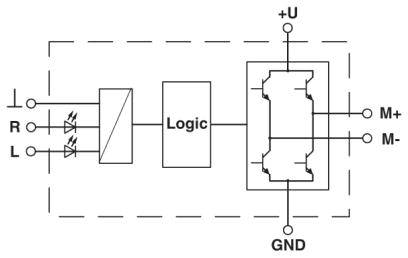 Phoenix Contact ELR W1/ 6-24DC/RDT Relais à inversion de phase 1 pc(s)