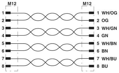 Schéma de câblage pour connecteur M12. Répartition des broches : 1-BL/OR, 2-OR, 3-BL/VT, 4-VT, 5-BL/MR, 6-MR, 7-BL/BL, 8-BL.