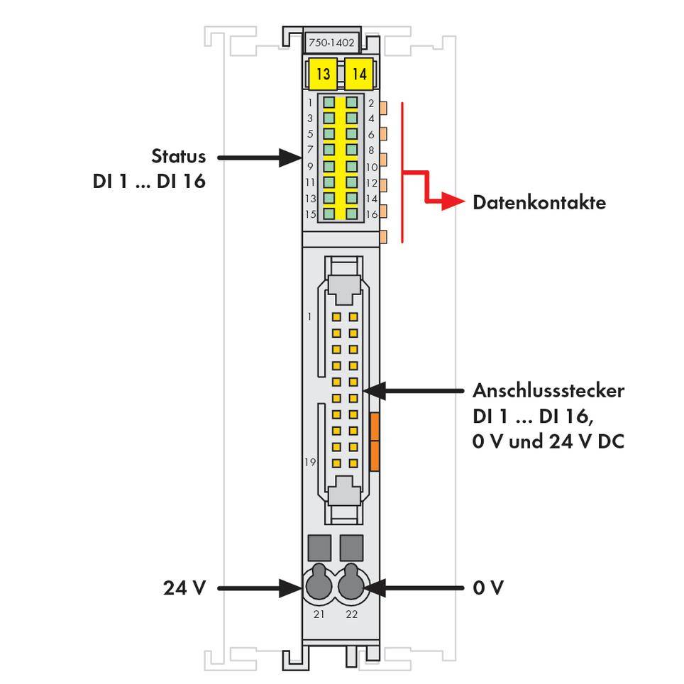 API - Module d'entrée numérique WAGO 750-1402 24 V/DC 1 pc(s)