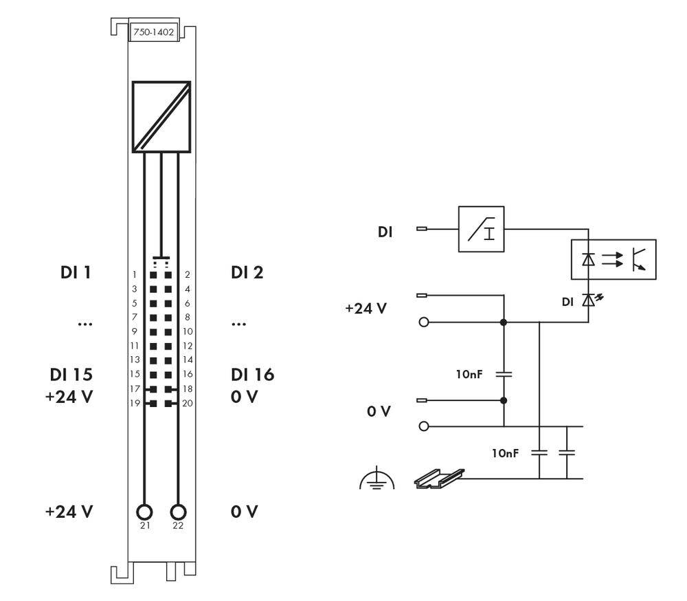 API - Module d'entrée numérique WAGO 750-1402 24 V/DC 1 pc(s)