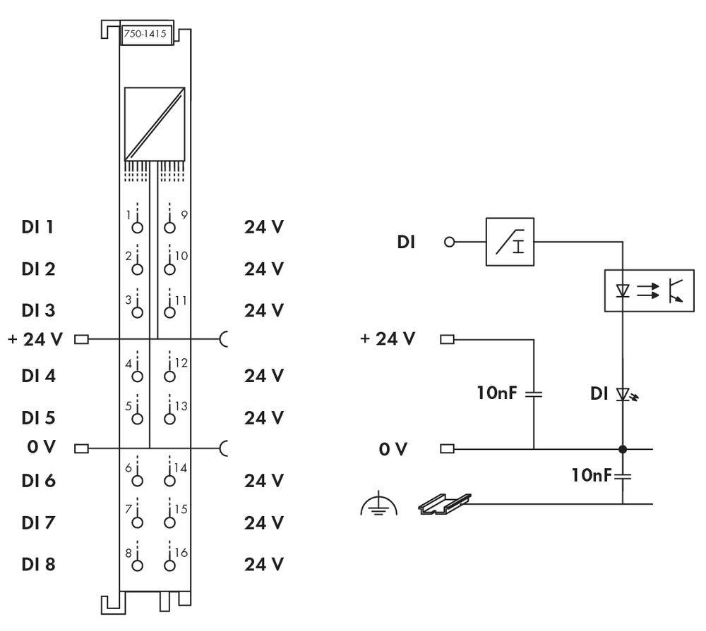 API - Module d'entrée numérique WAGO 750-1415 24 V/DC 1 pc(s)